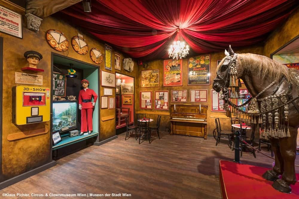 Circus & Clownmuseum