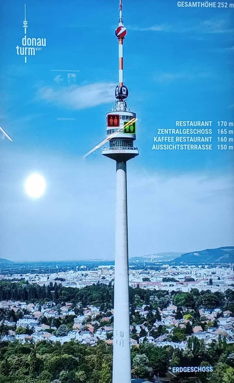Danube Tower — 2