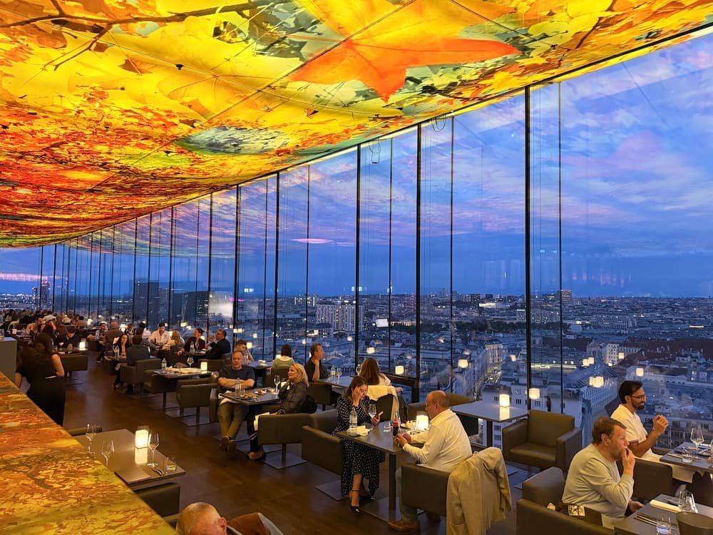 Das LOFT